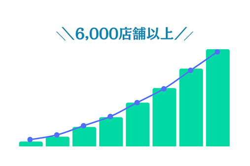 導入実績6000店舗以上