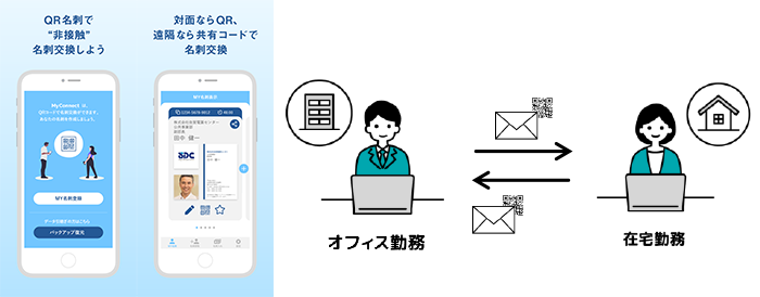 非接触の名刺交換。対面ならQR、遠隔なら共有コードで名刺交換が可能