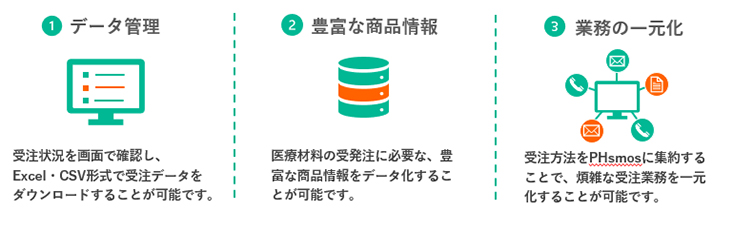 受注側のメリット