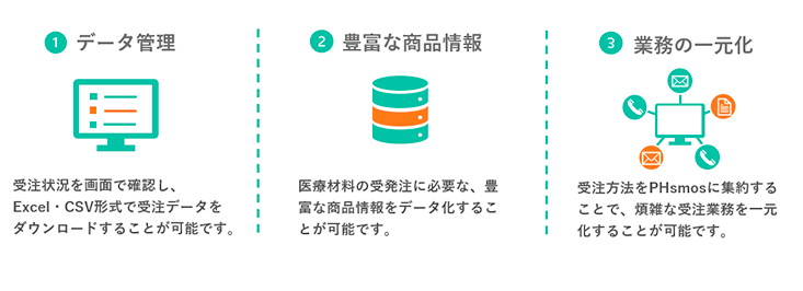受注側のメリット